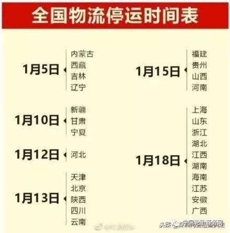 天津运输行业动态:物流网络如织